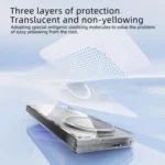 ABEEL Transparent MagSafe Magnetic Scratch-resistant PC Phone Case, For OPPO Find N5, For OPPO Find N3, For OPPO Find N3 Flip - Image 4