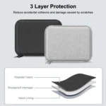 HAWEEL Watch Band Organizer Box Earphones / U Disk / Digital Cable Storage Case - Image 4