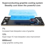 Triple Back Cameras, Screen Fingerprint Identification, 6.7 inch ColorOS 13.1 / Android 13 Qualcomm Snapdragon 778G Octa Core up to 2.4GHz, Network: 5G, NFC, OTG - Image 8