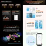 Blackview BV7300 Rugged Phone, 6GB+256GB, IP68/IP69K/MIL-STD-810H, 6.67 inch Android 14 MediaTek Helio G81 MT6769V/CB Octa Core, Network: 4G, OTG - Image 10