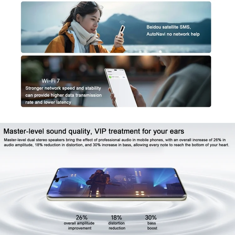 MPH2706_B12.webp Honor 300 Ultra, 16GB+1TB, Screen Fingerprint, 6.78 inch MagicOS 9.0 / Android 15 Snapdragon 8 Gen 3 Octa Core, Network: 5G, NFC, OTG, Not Support Google Play - Image 13