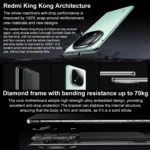 Xiaomi Redmi Note 14 Pro+, 16GB+512GB, 6.67 inch Xiaomi HyperOS Snapdragon 7s Gen 3 Octa Core, NFC, Network: 5G - Image 3