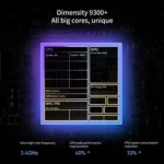 Realme Neo7, 16GB+512GB, 6.78 inch Android 15 / Realme UI 6.0 MediaTek Dimensity 9300+ Octa Core, NFC, Network: 5G, Support Google Play - Image 6