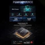 Ulefone Armor 28 Pro Rugged Phone, 16GB+512GB, Night Vision, 10600mAh, 6.67 inch + 1.04 inch Android 15 MediaTek Dimensity 7300 Octa Core, Network: 5G, NFC - Image 7