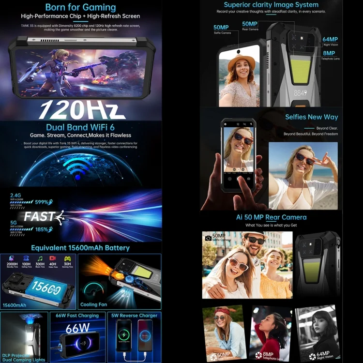MPH2897B_4.webp Unihertz 8849 Tank 3S Night Vision Projector Rugged Phone, 16GB+512GB, 6.79 inch Android 14 Dimensity 8200 Octa Core, Network: 5G - Image 5