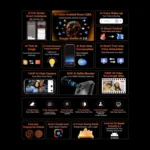 Blackview Oscal Marine 2, 4GB+64GB, 6.56 inch Android 15 Unisoc UMS9230E T615 Octa Core, Network: 4G, OTG, NFC - Image 3