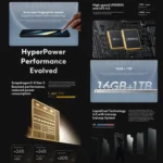 Xiaomi POCO F6 Pro Global, 12GB+256GB, In-screen Fingerprint, 6.67 inch Xiaomi HyperOS Snapdragon 8 Gen 2 Octa Core 3.19GHz, NFC, Network: 5G - Image 4