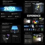 Ulefone Armor 29 Ultra Rugged Phone, 16GB+1TB, Night Vision, 6.67 inch + 1.04 inch Android 15 MediaTek Dimensity 9300+ Octa Core, Network: 5G, Versatile LED Light, Warning Light - Image 11