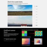 OnePlus 13R 5G Global, 12GB+256GB, In-Screen Fingerprint, 6.78 inch ColorOS 15.0 Android 15 Qualcomm Snapdragon 8 Gen 3 Octa Core, NFC, Network: 5G - Image 8