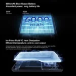 vivo X200 Ultra Satellite Edition, 16GB+1TB, Face ID / 3D Ultrasonic Fingerprint, 6.82 inch OriginOS 5 / Android 15 Snapdragon 8 Elite Octa Core, OTG, NFC, Network: 5G, Support Google Play - Image 16