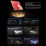 vivo iQOO 13, 16GB+1TB, Face ID / Screen Fingerprint Identification, 6.82 inch Android 15 OriginOS 5 Snapdragon 8 Elite Octa Core, OTG, NFC, Network: 5G, Support Google Play - Image 5