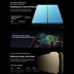 vivo iQOO 13, 16GB+256GB, Face ID / Screen Fingerprint Identification, 6.82 inch Android 15 OriginOS 5 Snapdragon 8 Elite Octa Core, OTG, NFC, Network: 5G, Support Google Play - Image 9