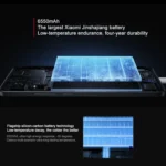 Xiaomi REDMI Turbo 4, 16GB+256GB, 6.67 inch Xiaomi HyperOS 2 Dimensity 8400-Ultra Octa Core 3.0GHz, NFC, Network: 5G - Image 10