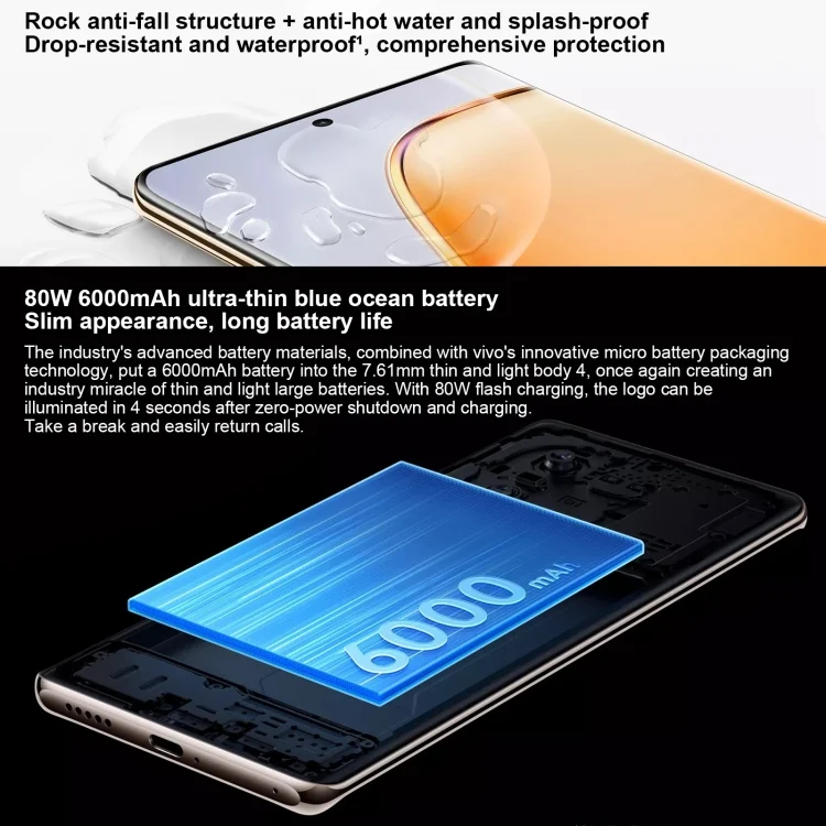MPH7550_B2.webp vivo Y200, Dual Back Cameras, 12GB+256GB, Face ID Screen Fingerprint Identification, 6.78 inch Android 14.0 OriginOS 4 Snapdragon 6 Gen 1 Octa Core 2.2GHz, OTG, Network: 5G, Support Google Play - Image 3