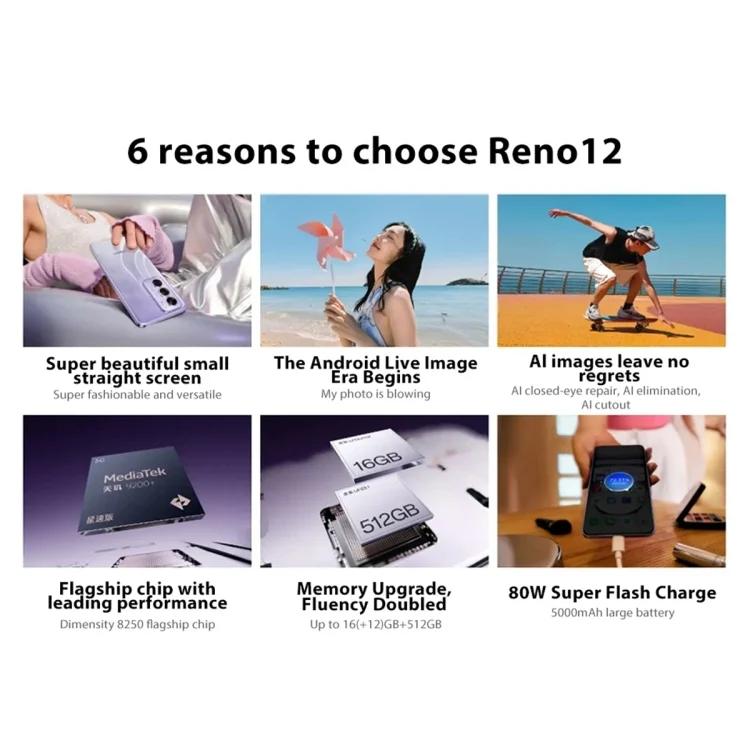 MPH7621_B1.webp OPPO Reno12 Pro AI Phone, 12GB+256GB, Screen Fingerprint, 6.7 inch ColorOS 14.1 Dimensity 9200+ Octa Core up to 3.35GHz, NFC, OTG, Network: 5G - Image 2