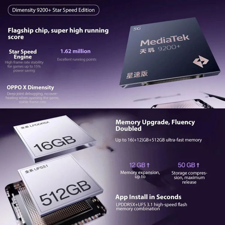 MPH7621_B8.webp OPPO Reno12 Pro AI Phone, 12GB+256GB, Screen Fingerprint, 6.7 inch ColorOS 14.1 Dimensity 9200+ Octa Core up to 3.35GHz, NFC, OTG, Network: 5G - Image 9