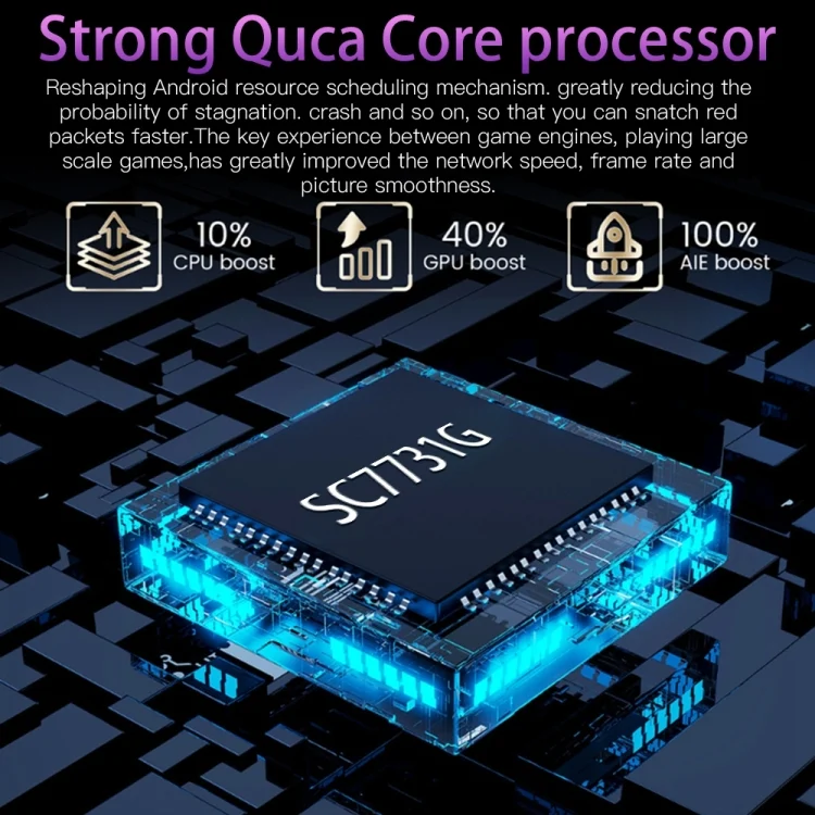 MPH9294_B8.webp Face Identification, Android 6.0 Spreadtrum 7731G Quad Core, Network: 3G, Dual SIM,  with 64GB TF Card - Image 9