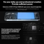 Triple Back Cameras, 6.36 inch In-screen Fingerprint Identification MIUI 14 Qualcomm Snapdragon 8 Gen 2 Octa Core up to 3.2GHz, Network: 5G, NFC, Wireless Charging Function - Image 14