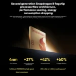 Triple Back Cameras, 6.36 inch In-screen Fingerprint Identification MIUI 14 Qualcomm Snapdragon 8 Gen 2 Octa Core up to 3.2GHz, Network: 5G, NFC, Wireless Charging Function - Image 12