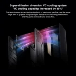 Triple Back Cameras, 5000mAh Battery, 6.67 inch MIUI 14 Snapdragon 7+ Gen2 Octa Core up to 2.91GHz, Network: 5G, Dual SIM, NFC, IR Control - Image 4