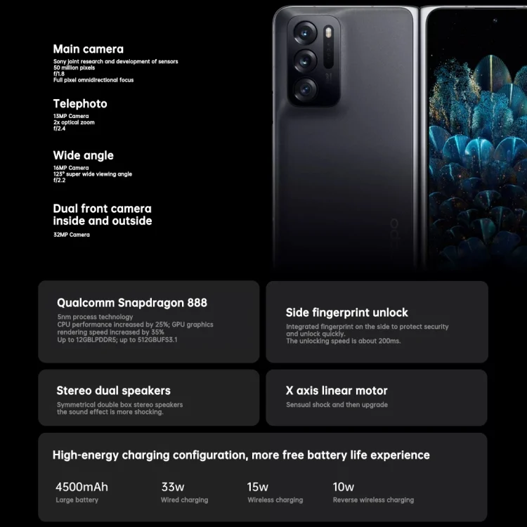 MPH9436_B9.webp Triple Rear Cameras, Face ID & Side Fingerprint Identification, 7.1 inch + 5.49 inch Screen, ColorOS 12 Qualcomm Snapdragon 888 Octa Core up to 2.84Ghz, Support Google Play - Image 10