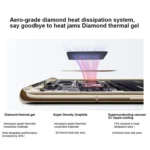 Triple Rear Cameras, 6.7 inch ColorOS 13 / Android 13 Qualcomm Snapdragon 8+ Octa Core up to 2.995GHz, Network: 5G, Support Google Play - Image 8