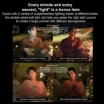 Triple Back Cameras, Srceen Fingerprint Identification, 4600mAh Battery, 6.62 inch Android 11 OriginOS Ocean Exynos 1080 Octa Core up to 2.8GHz, OTG, NFC, Network: 5G - Image 5