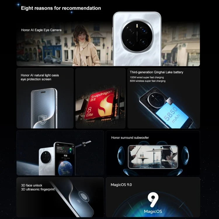 MPH9985_B1.webp Honor Magic7 Pro, 16GB+1TB, Screen Fingerprint, 6.8 inch MagicOS 9.0 / Android 15 Snapdragon 8 Elite 3nm Octa Core, Network: 5G, NFC, OTG, Not Support Google Play - Image 2
