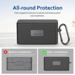 For DJI Mic 2 PULUZ Charging Case Silicone Scratch-proof Protective Cover - Image 5
