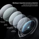 For DJI Avata PULUZ 2pcs Tempered Glass Drone Lens Film - Image 3