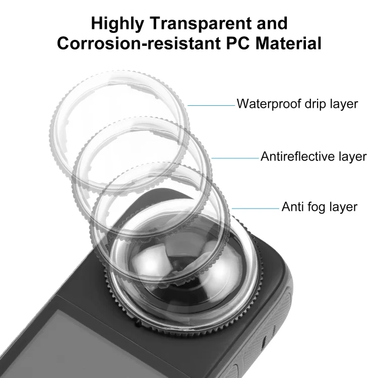 PU989T_3.webp For Insta360 X4 PULUZ Rotation PC Lens Guard  Protective Cover - Image 4