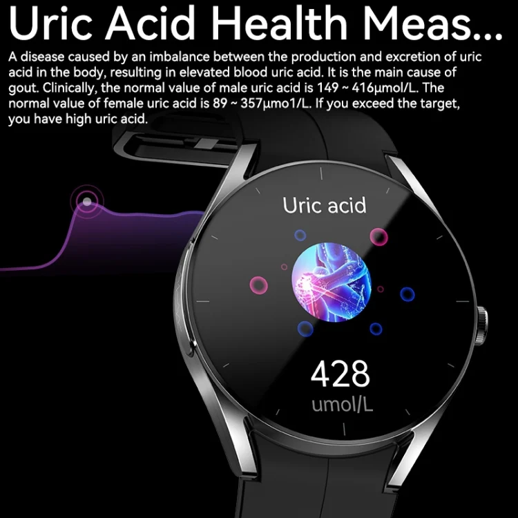 SYA0023077_B2.webp KS05 1.32 inch IP67 Waterproof Color Screen Smart Watch,Support Blood Oxygen / Blood Glucose / Blood Lipid Monitoring - Image 3