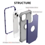 3 in 1 Silicone Hybrid PC Shockproof Phone Case, For iPhone 15 Pro Max, For iPhone 15 Pro, For iPhone 15 Plus, For iPhone 15 - Image 5