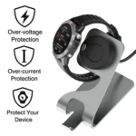 JUNSUNMAY For Garmin Venu 3 / Venu 3S USB Port Aluminum Alloy Watch Charger Holder, Length: 1.5m - Image 2