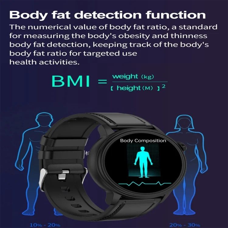 SYA0025266_B4.webp ET470 1.39 inch Color Screen Smart Watch Leather Strap, Support Bluetooth Call / ECG - Image 5