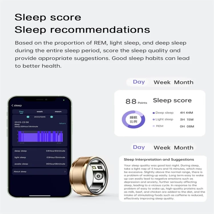 SYA0025367_B4.webp R3 SIZE 23 Smart Ring, Support Heart Rate / Blood Oxygen / Sleep Monitoring - Image 5