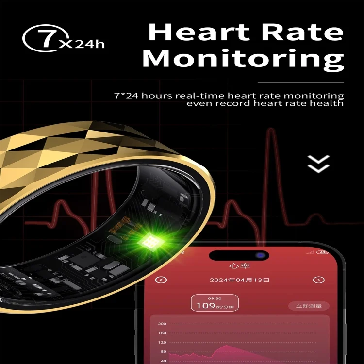 SYA0026084_B3.webp R12M SIZE 22 Smart Ring, Support Health Monitoring / Multiple Exercise Modes - Image 4