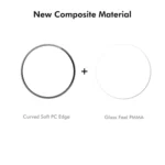 2pcs ENKAY 3D Full Coverage Soft PC Edge PMMA HD Screen Film - Image 3