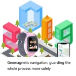 A111-Z1 Children Smart Positioning Plug-In Cartoon Call For Help Multi-Function Watch Phone - Image 5