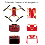 Sunnylife Drone+Remote Control Protective Sticker For DJI Mini 3 Pro - Image 4