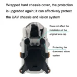 Sunnylife MM3-SJ398 For Mini 3 Pro Propeller Blade Retainer Chassis Cover - Image 3