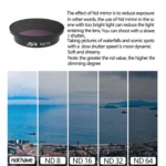JSR Drone Filter Lens Filter For DJI Avata,Style: - Image 3