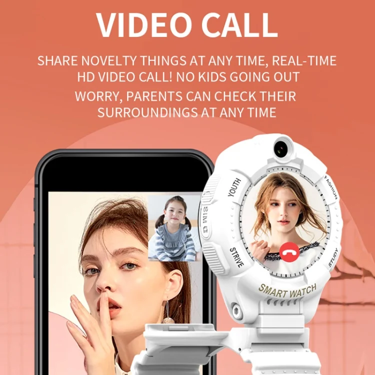 TBD0602958901_B5.webp F01 4G Rotatable Dual-Camera Children Smart Calling Watch With SOS Function - Image 6