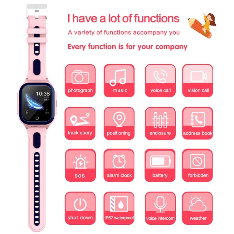 TBD0603154701_B2.webp DF70 1.4 Inch 4G GPS + WIFI + LBS Positioning Children Calling Watch With SOS Function - Image 3