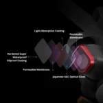 For DJI Mini 3 PGYTECH Filter Aluminum Alloy Drone Filter,Spec: - Image 4