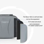 For DJI Mini 3 Pro RCSTQ Remote Control Portable Storage Bag - Image 7