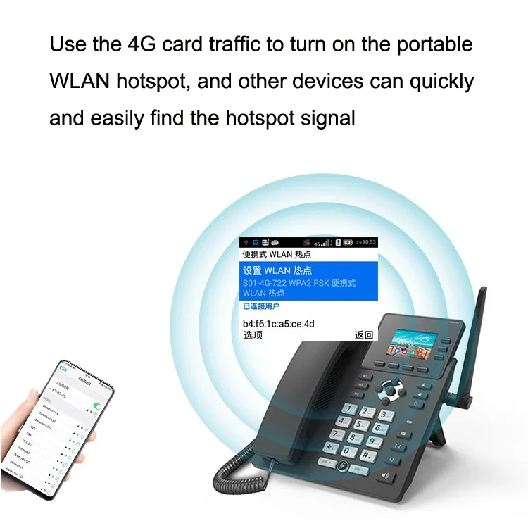 TBD06036703_14.webp S01 Smart VOIP Network Phone 4G Full Netcom SIP Audio ConferenceBusiness Office Wireless Fixed Landline - Image 15