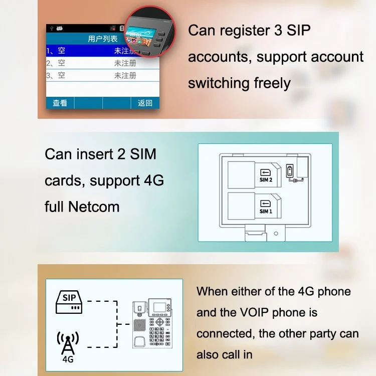 TBD06036703_6.webp S01 Smart VOIP Network Phone 4G Full Netcom SIP Audio ConferenceBusiness Office Wireless Fixed Landline - Image 7