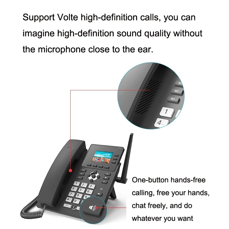 TBD06036703_7.webp S01 Smart VOIP Network Phone 4G Full Netcom SIP Audio ConferenceBusiness Office Wireless Fixed Landline - Image 8