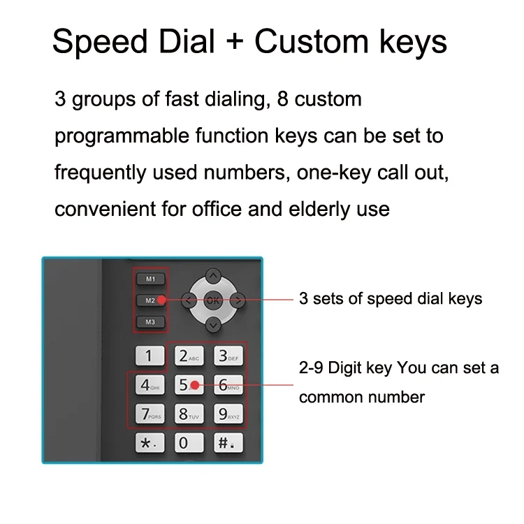 TBD06036703_9.webp S01 Smart VOIP Network Phone 4G Full Netcom SIP Audio ConferenceBusiness Office Wireless Fixed Landline - Image 10